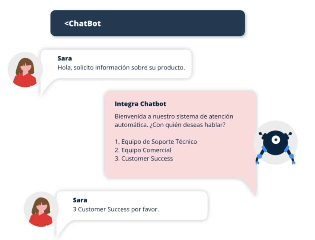 chatbot ucontact