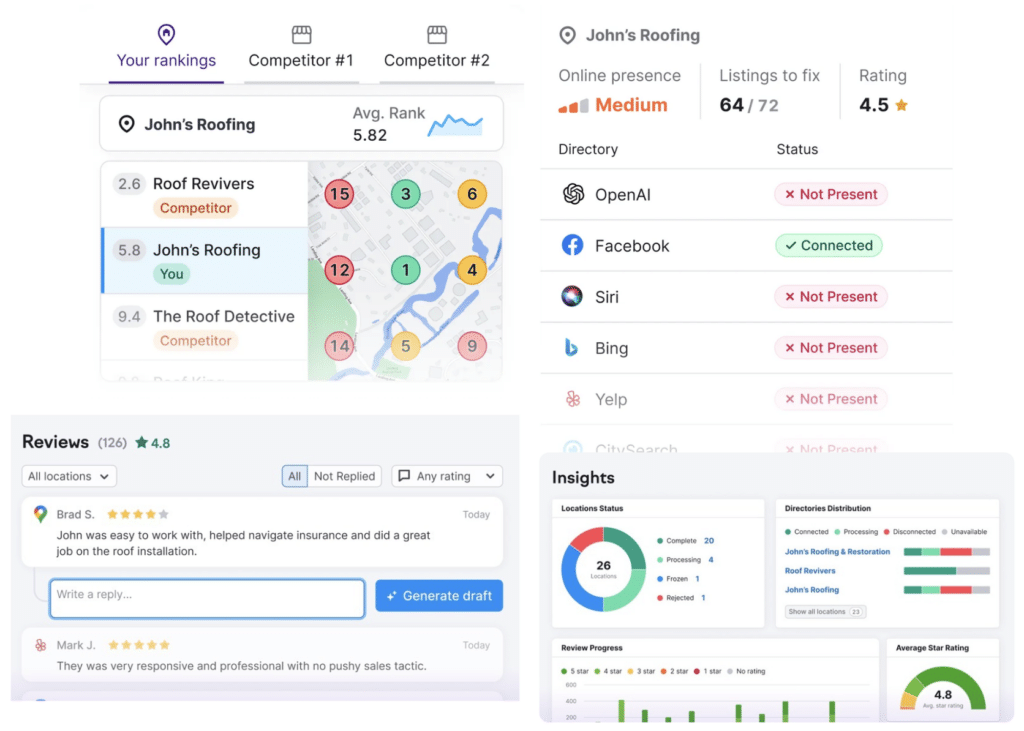 Semrush Local permite gestionar la visibilidad en Google Maps de forma intencional, analizando competidores, unificando reseñas y obteniendo una visibilidad panorámica del comportamiento de los usuarios que buscan.